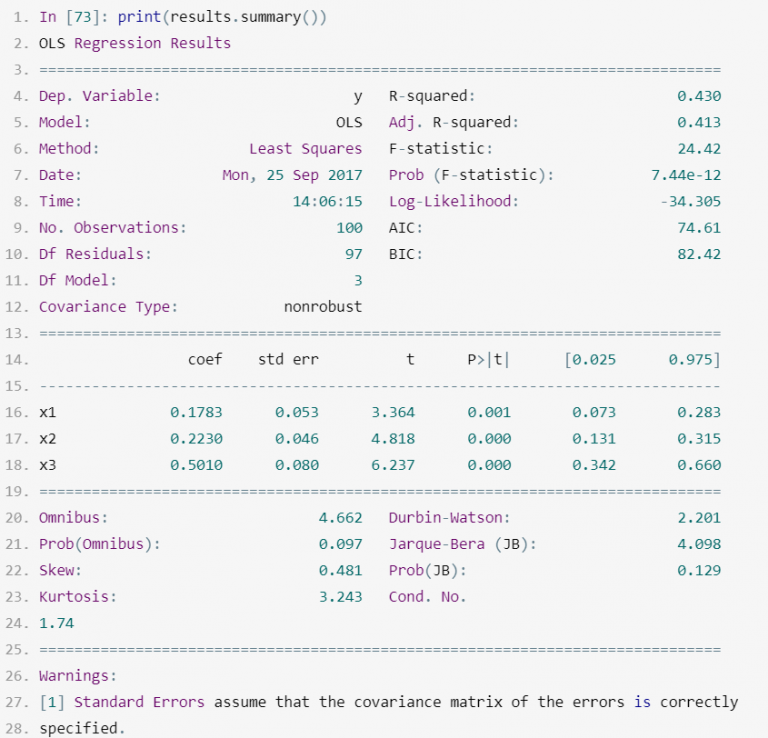 Python Statsmodels 介绍 - 树懒学堂