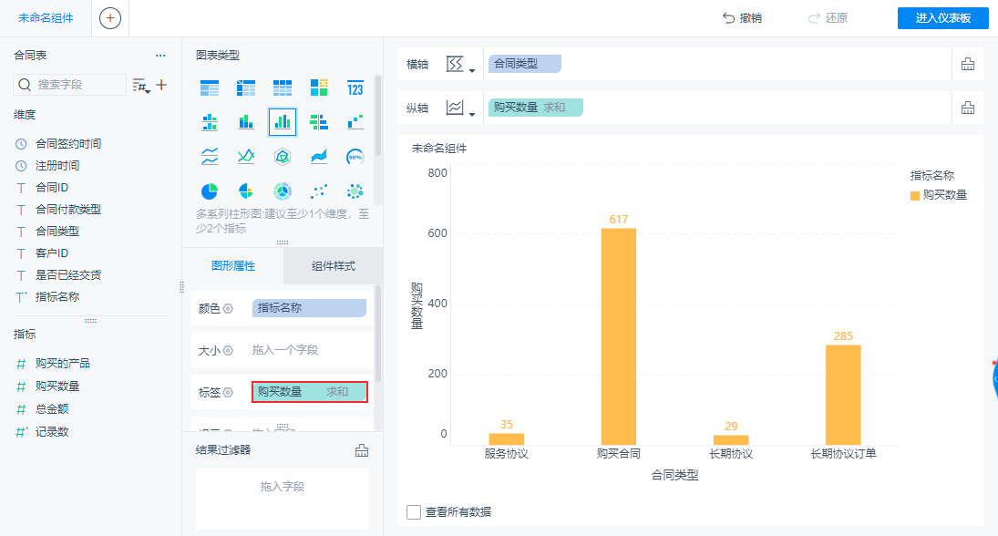 finebi入门,仪表板,数据准备,可视化分析