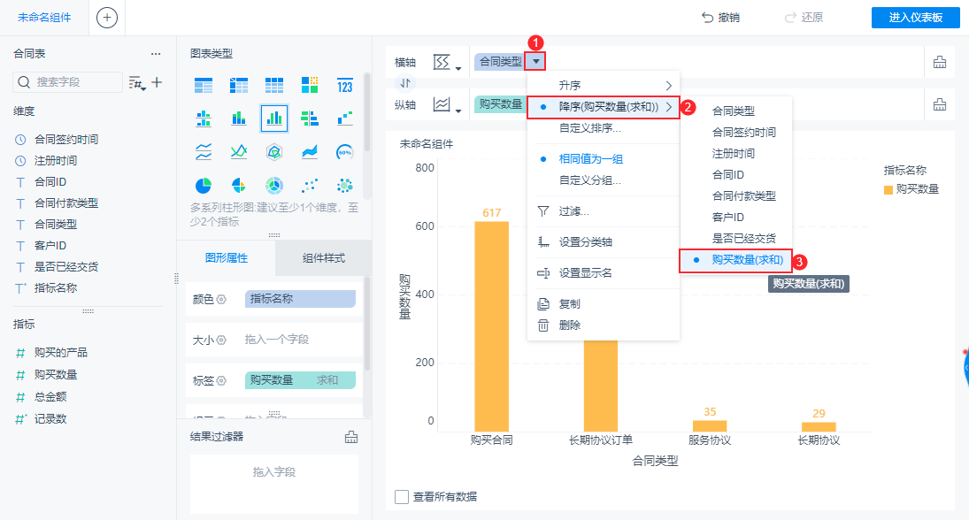 finebi入门,仪表板,数据准备,可视化分析